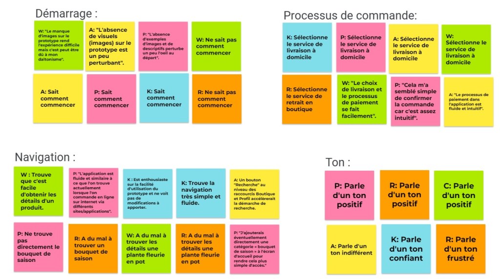 Tableau des retours de tests utilisateurs - Recherche UX