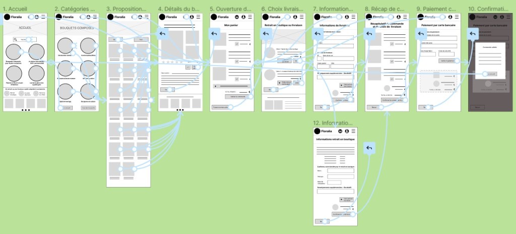 Prototype interactif pour le premier test utilisateur - Création application mobile