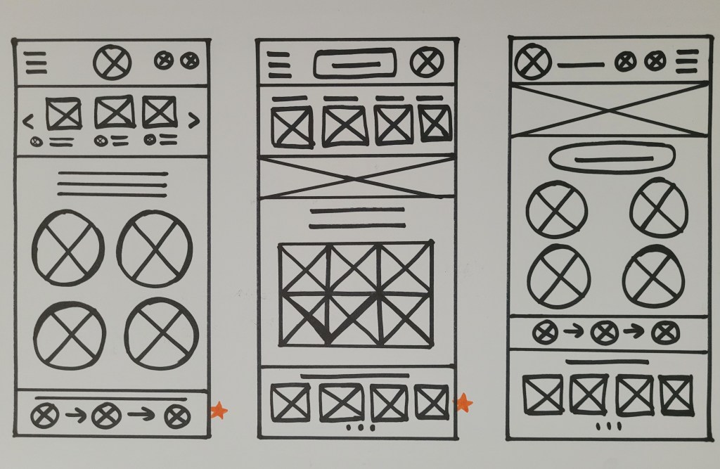 Création des premières maquettes à la main pour la recherche UX